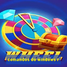 comandos do windows r